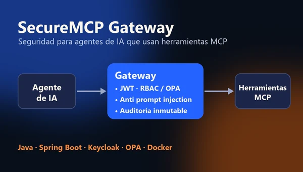 SecureMCP Gateway: pasarela de seguridad entre agentes de IA y herramientas MCP